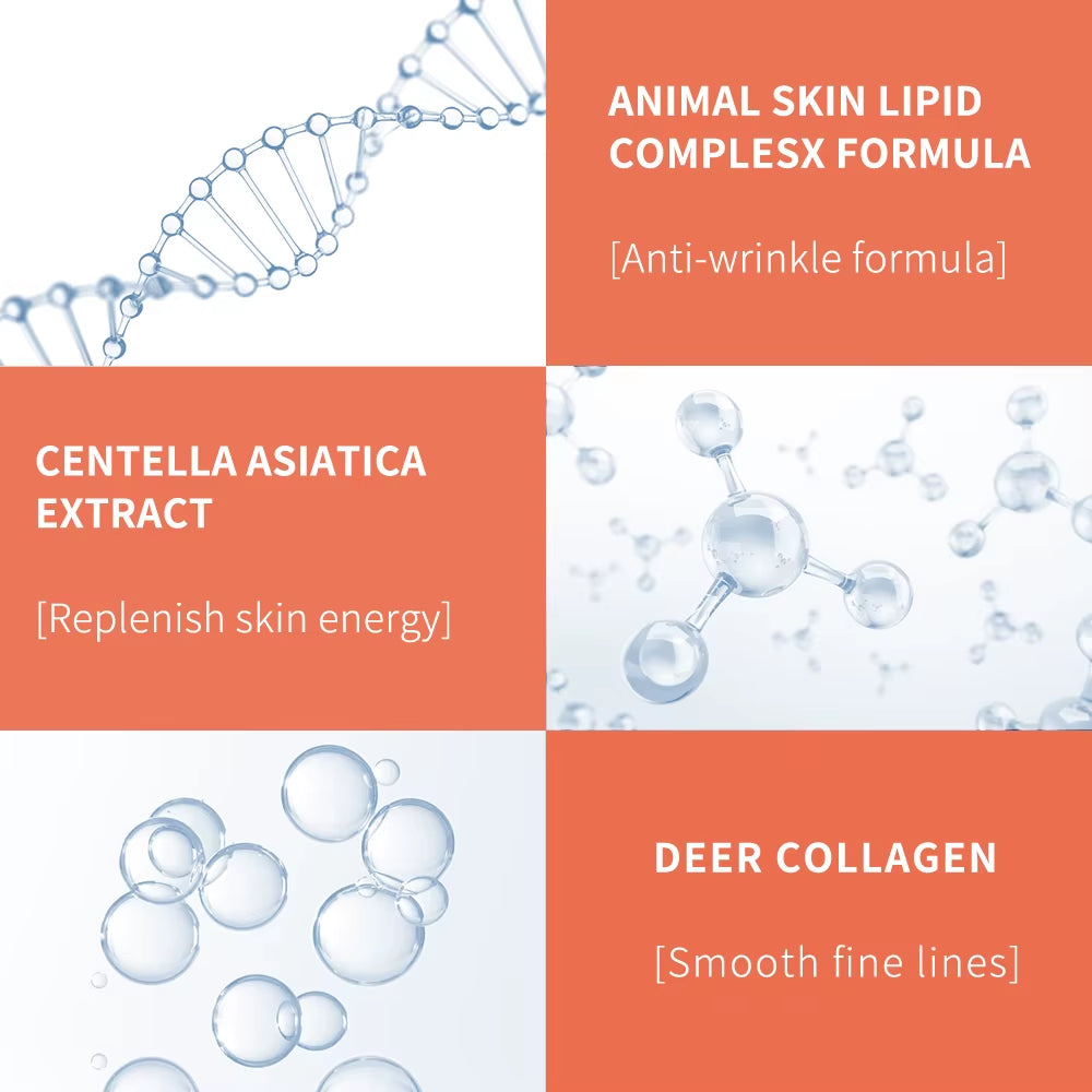 20G Peptide Collagen Eye Essence Cream anti Wrinkle anti Dark Circles Eye Bags Eyes Puffy Repair Korean Cosmetics Eye Care